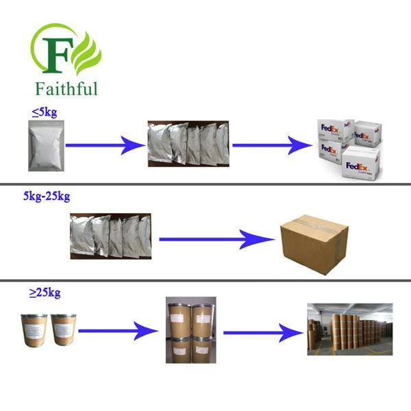 LZ1 Peptide best LZ1 Peptide best