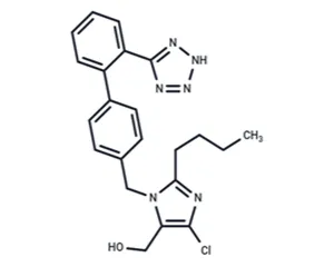 MF of Losartan MF of Losartan